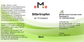  Bittertropfen  |  MIROMI - Swiss Essentials GmbH