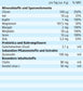 PROVISAN ORTHOVIMIN-B GRANULAT (STICKPACKS)  |   Hepart AG